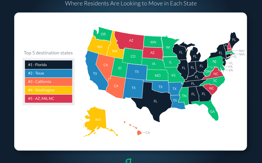 More and more people are moving south.